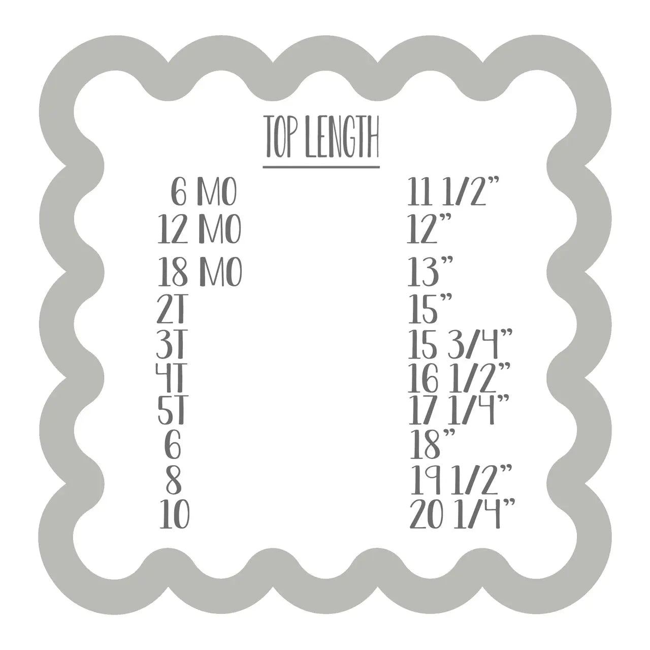 Unisex Soft Green Polka Dot Pajamas 4T **ONLY ONE REMAINING** Sew Sweet Blanks